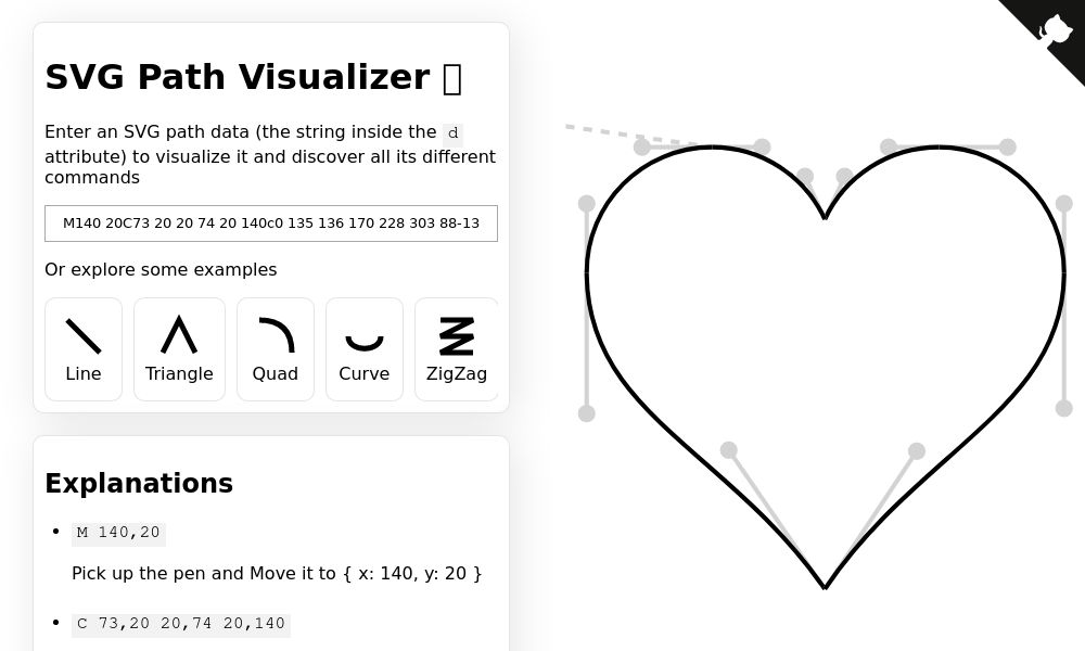 Screenshot of SVG Path Visualizer